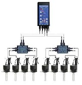 MULTICONTROLLER Z 8 CRPALKAMI MULTICONTROLLER Z 8 CRPALKAMI