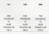 KARAT 121,150,200434 KARAT 121,150,200434