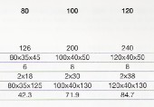 KARAT 80,100,120847 KARAT 80,100,120847