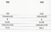SAPHIR 100,120344 SAPHIR 100,120344